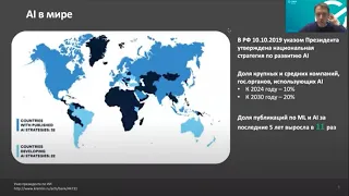 Станислав Карташов: Технологии Искусственного Интеллекта в корпоративном бизнесе Сбербанка