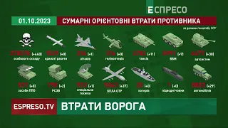 СВО РОСІЯН ЗАКІНЧИЛАСЯ для 440 російських військових