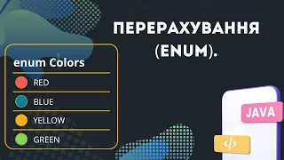 Урок №26. Перерахування (enum). [Java українською]