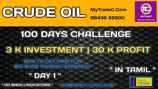 CRUDEOIL || 100 DAYS CHALLENGE IN TAMIL || 10 DAYS WORKOUT || LR.