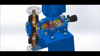 Diaphragm Type Metering PUMP Operation- HIGH FLOW EQUIPMENTS