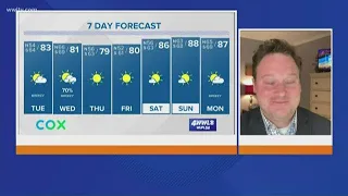 Weather: Another Storm Chance, Otherwise a Very Nice Week