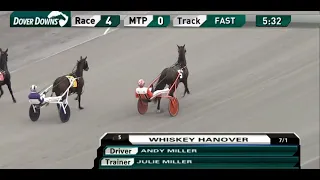 Dover Downs - 179,200 TROT MATRON STAKES 2 Year Old Colts & Geldings November 4, 2021