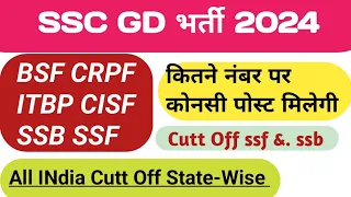 ssc gd cutt off कितने नबर पर कोनसी पोस्ट  मिलेगी All India Cutt Off 2024 संपूर्ण जानकारी sscgdcutoff