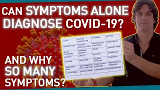 Can Symptoms Alone Diagnose COVID-19? / Comprehensive Symptom Studies Analysis