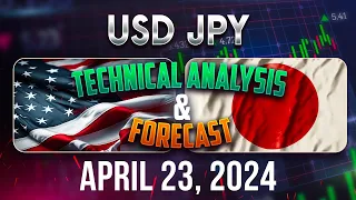 Latest USDJPY Forecast and Elliot Wave Technical Analysis for April 23, 2024