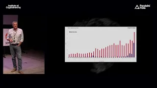 František Vrábel - DICTATORSHIP 2.0: 'POWERED BY AI' | #hcpp199