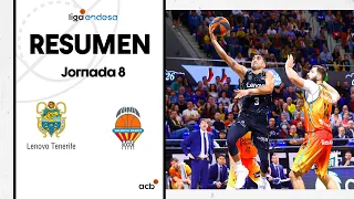 Lenovo Tenerife - Valencia Basket (94-78) RESUMEN | Liga Endesa 2022-23