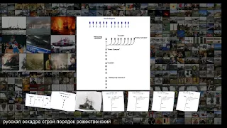 Цусимское сражение. Чего добивался З.П. Рожественский, разделив силы на две колонны