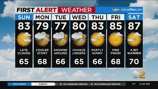 First Alert Forecast: CBS2 8/13 Nightly Weather at 11PM