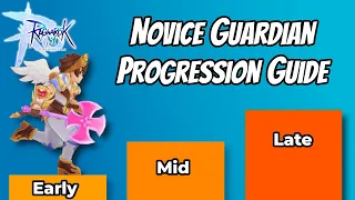 Early To Late Game Novice Guardian Gear Progression Guide | Damage Tests | Ragnarok Mobile