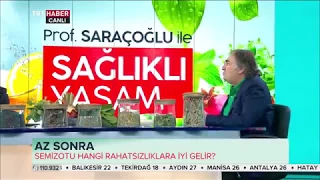 Prof. Saraçoğlu ile Sağlıklı Yaşam - 22.04.2018