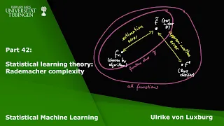 Statistical Machine Learning Part 42 - Statistical learning theory: Rademacher complexity