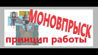 МОНОВПРЫСК: принцип его работы на golf,ваз, пассат б3 и др