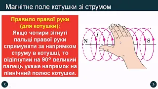 Магнітне поле струму. Правило правої руки