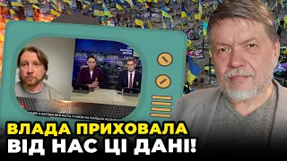 🤬 Таємницю відкрито! НА БАНКОВІЙ НЕ ЗМОГЛИ порахувати ЗАГИБЛИХ! Телемарафон зашкварився  / БРИГИНЕЦЬ