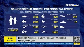 331 день войны: статистика потерь россиян в Украине