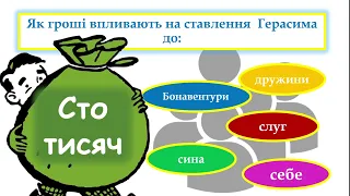 І. Карпенко-Карий.Трагікомедія «Сто тисяч»