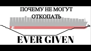 Ever given. Почему так долго не могут снять контейнеровоз с мели?