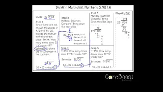 Dividing Multi-digit Numbers (Example): 5.NBT.B.6