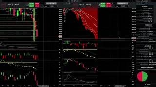 Scalping NQ 4:1:22