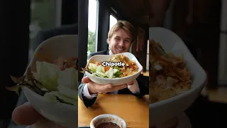 Whats The Cheapest Vs Most Expensive Dish at Chili’s
