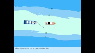 Rule 9 - NARROW CHANNEL | COLREGS | COLLISION REGULATION | MERCHANT NAVY | RULES OF THE ROAD