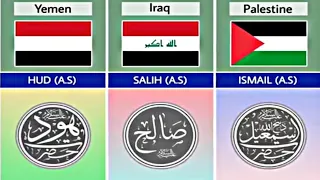 25 prophets of Islam And Their Countries #comparisonvideo #youtube