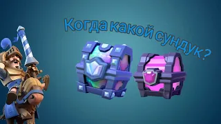 Clash Royal - Как узнать какой сундук выпадет?