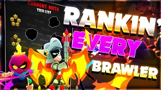 Tier List Ranking ALL Brawlers! May 2024