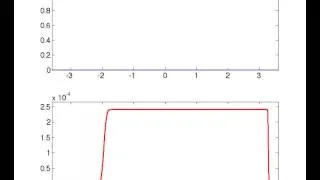 Raman Scattering Electric Fields