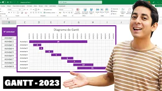 📊 How to Make a Gantt Chart in Excel (Super Easy 2023)