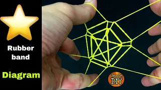 Double star rubber band diagram. Rubber band double star triple   star origami trick.