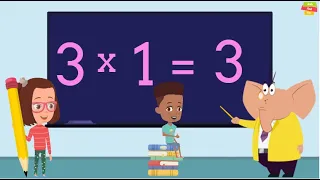 Table for number 3, Table for 3, Learn multiplication