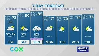 Weather: Storms Tonight, Cooler Good Friday, More Storms Easter Sunday