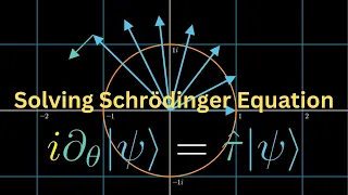 Solving the Schrödinger Equation Using Geometry - A Non-traditional Approach | Bohaz