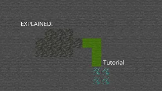 how to find diamonds using tuff Minecraft 1.17 and 1.18