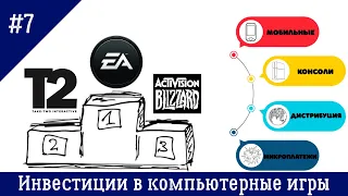 Инвестиции в видеоигры: разбираем бизнес Activision Blizzard, Electronic Arts и Take-Two Interactive