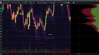 БИТКОИН ПРОГНОЗ 29-30  ДЕКАБРЯ. БЫЧКУ БОЛЬШЕ НЕ УВИДИМ?