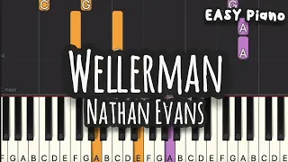 Nathan Evans - Wellerman | Sea Shanty (Easy Piano, Piano Tutorial) Sheet