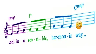 augmented chords