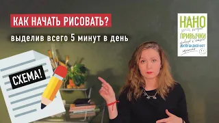 5 Минут В День Для Изменения Жизни - Узнай Как Начать Рисовать! СХЕМА