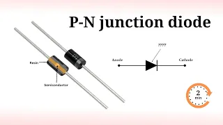 Just a quick Refresh on what is Diode? | in just 2 minutes