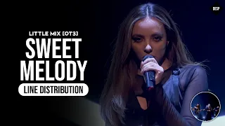 Little Mix [OT3] - Sweet Melody ~ Line Distribution