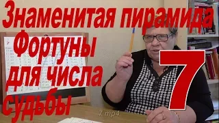 Знаментиая пирамида фортуны для числа судьбы 7