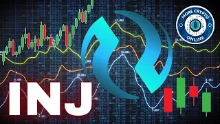 Injective Protocol INJ Coin Price News Today - Elliott Wave Technical Analysis and Price Prediction!