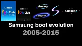 Evolution Samsung Boot Animation 2005-2015 HD