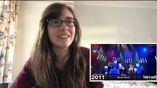 Reacting to Armenia 🇦🇲 in Eurovision (2006-2020)