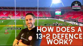 13+2 Defence Explained - Rugby Analysis - Wales v England - Analysis by GDD Coaching