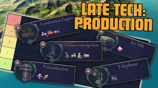 Victoria 3: Production Tech in LATE Game TIER LIST (Updated for Patch 1.5)